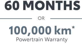 60 Months OR 100,000 km* -Powertrain Warranty